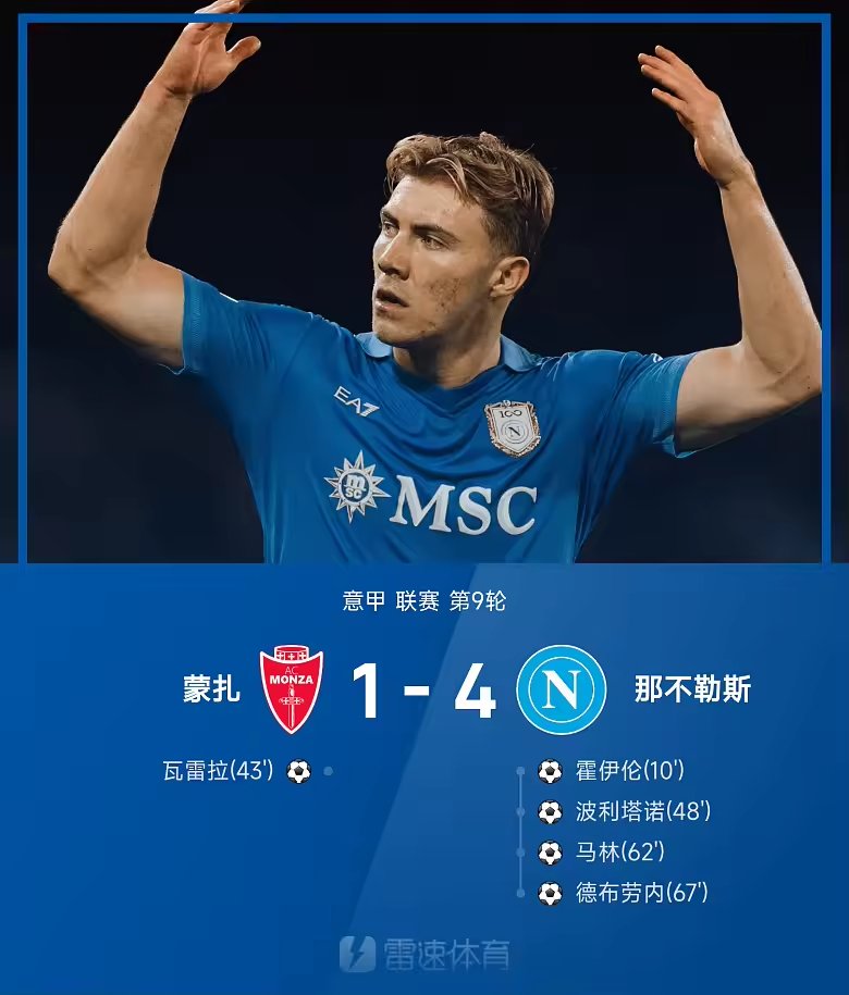 意甲战报霍伊伦破僵德布劳内建功那不勒斯四比一蒙扎